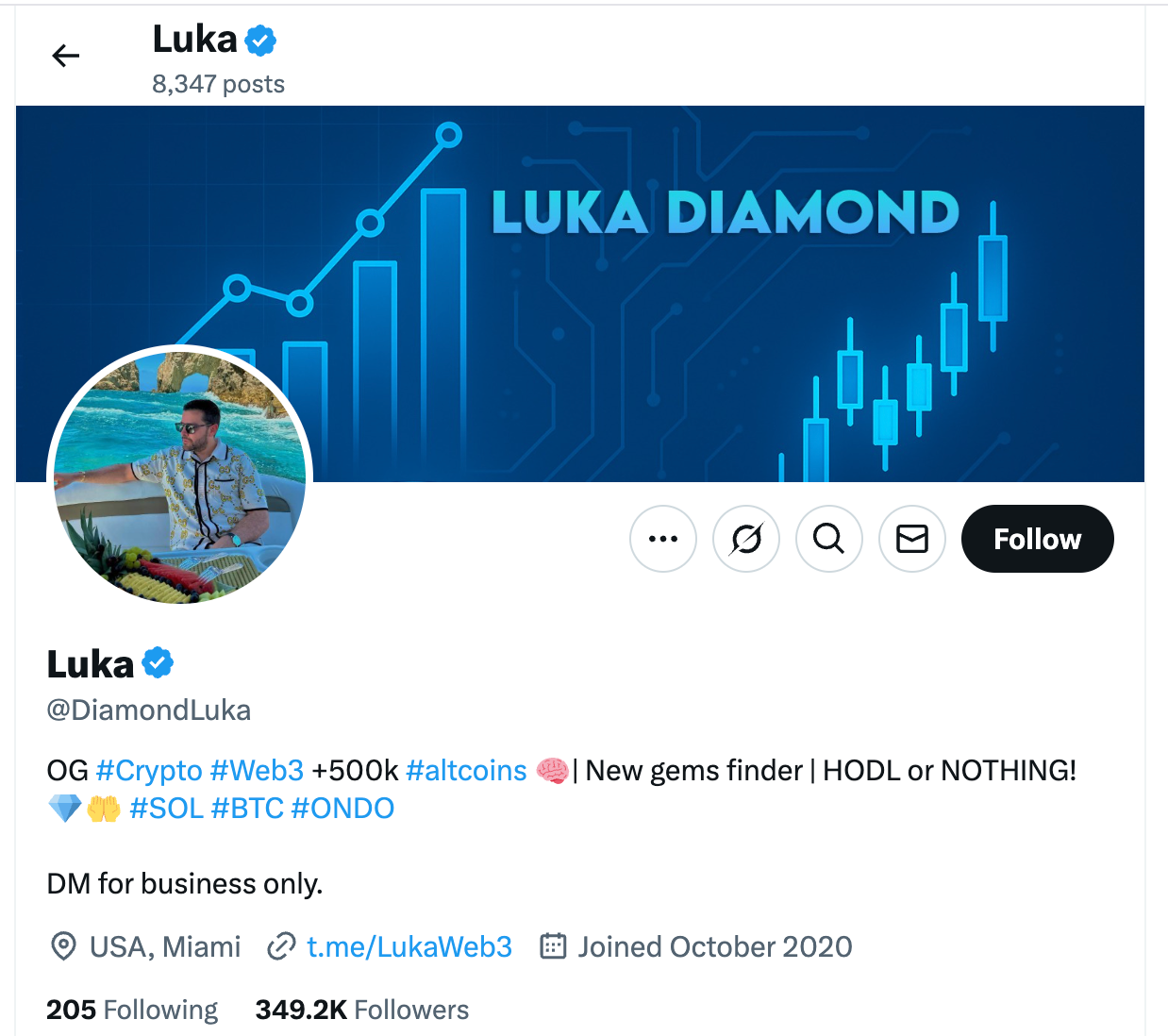 Luka